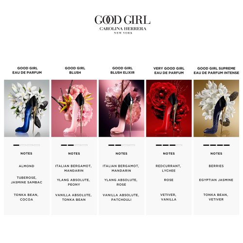 CAROLINA HERRERA PARFUM-Good Girl Blush Elixir - Eau de Parfum CAROLINA HERRERA PARFUM-Good Girl Blush Elixir - Eau de Parfum